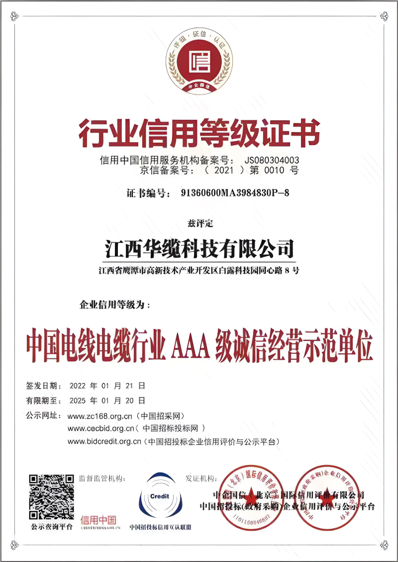 行業(yè)信用等級證書