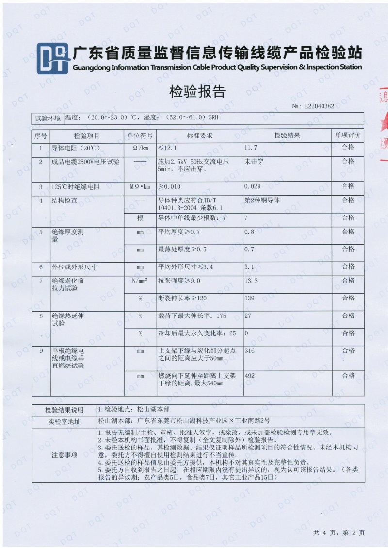 唐卡斯特1.5平方檢測報告-02